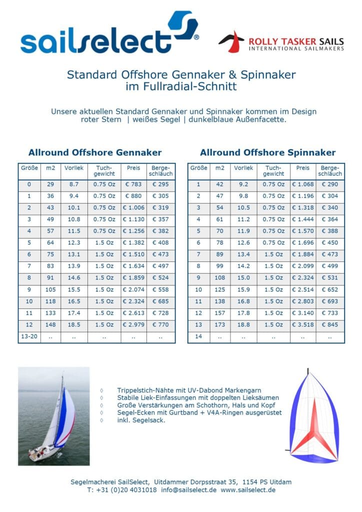 standard gennaker und spinnaker